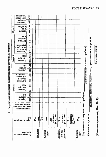 Страница 16 ГОСТ 21023-75