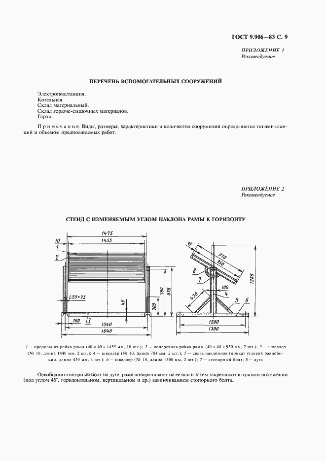Страница 11 ГОСТ 9.906-83