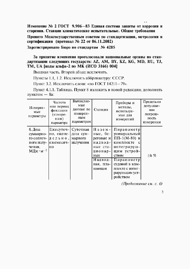 Приложение №2