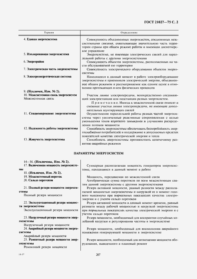 Страница 2 ГОСТ 21027-75