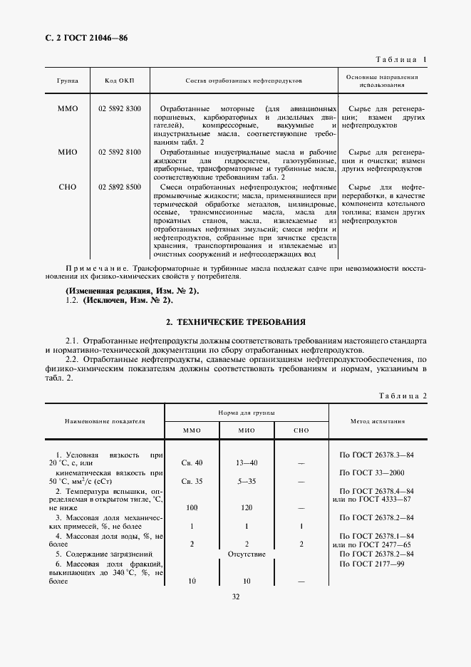 Страница 2 ГОСТ 21046-86