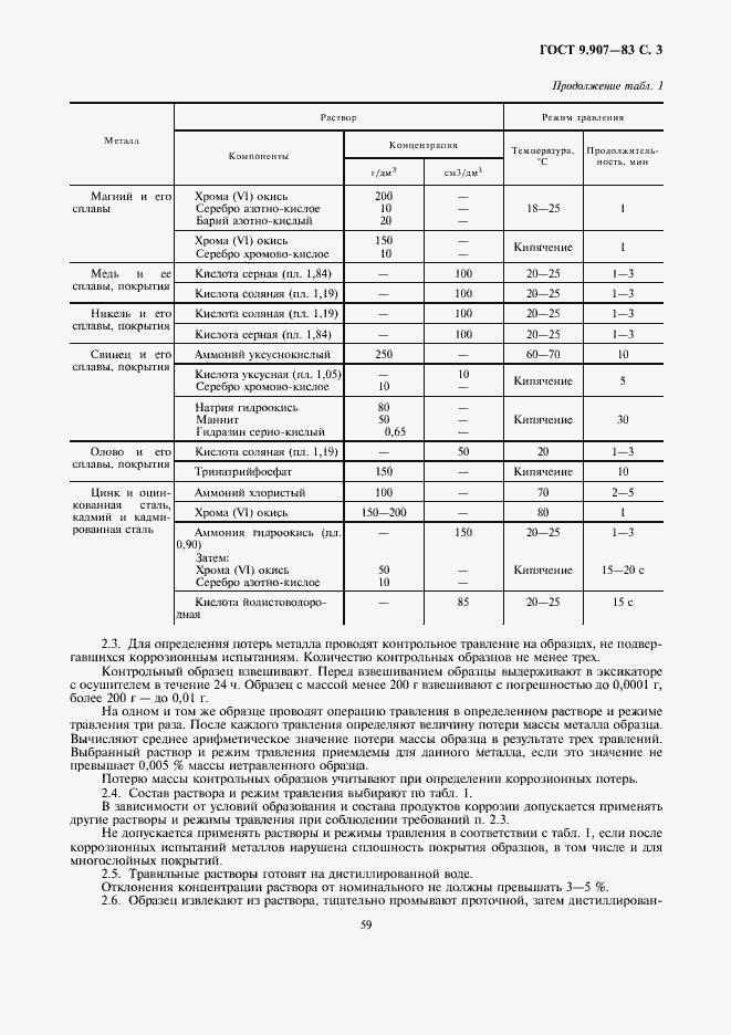 Страница 3 ГОСТ 9.907-83