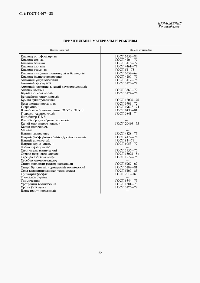 Страница 6 ГОСТ 9.907-83