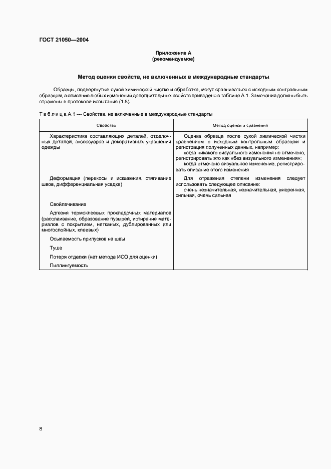 Страница 10 ГОСТ 21050-2004