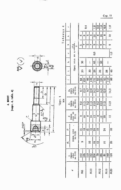 Страница 12 ГОСТ 21054-75