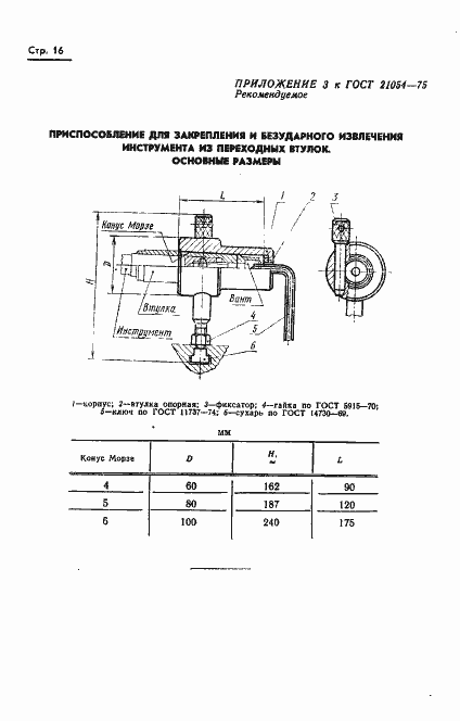 Страница 17 ГОСТ 21054-75