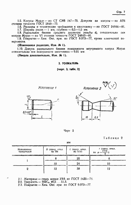 Страница 8 ГОСТ 21054-75