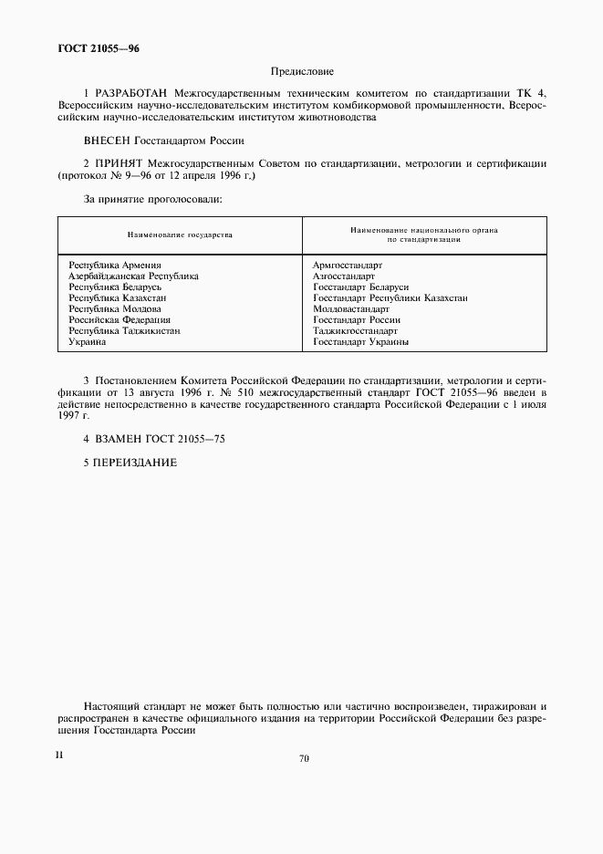 Страница 2 ГОСТ 21055-96