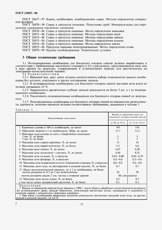 Страница 4 ГОСТ 21055-96