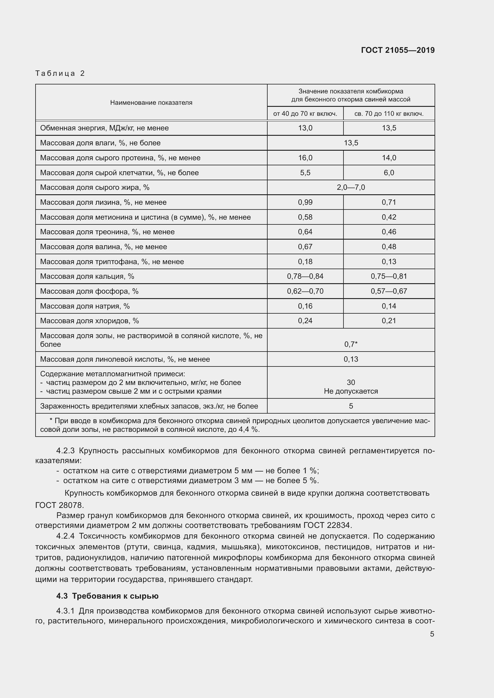 Страница 8 ГОСТ 21055-2019