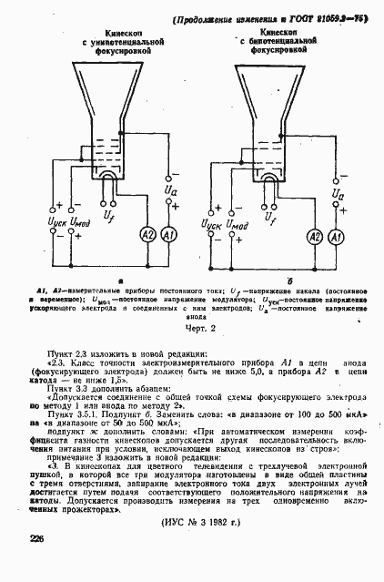 Страница 8 ГОСТ 21059.2-75
