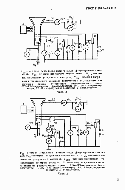 Страница 4 ГОСТ 21059.6-79