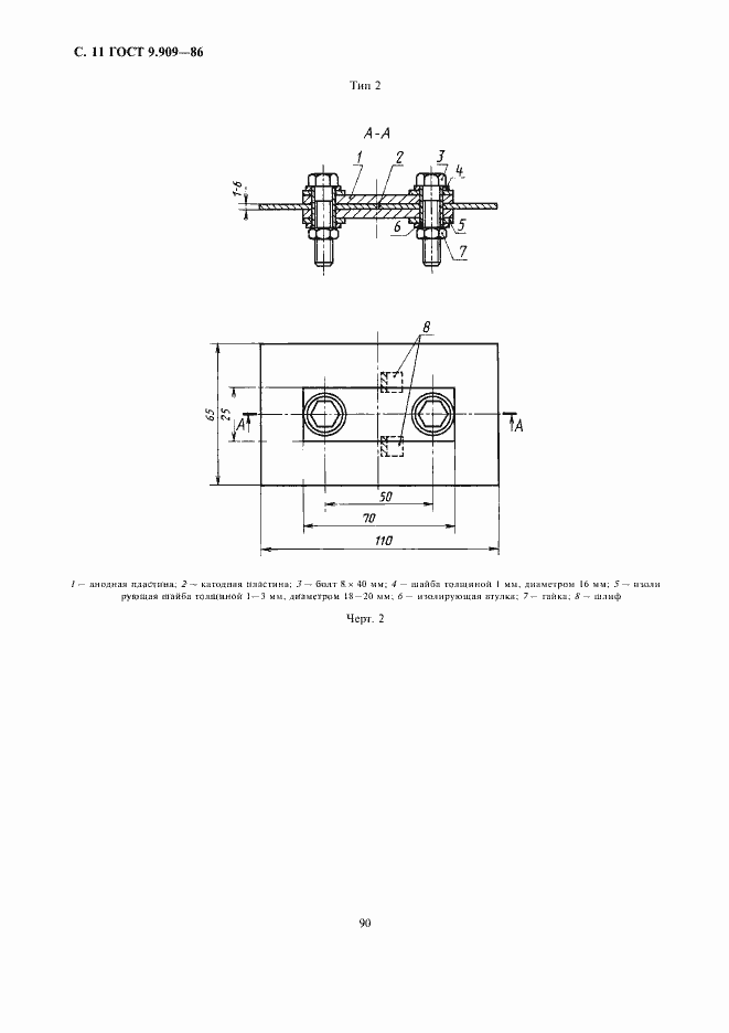 Страница 11 ГОСТ 9.909-86