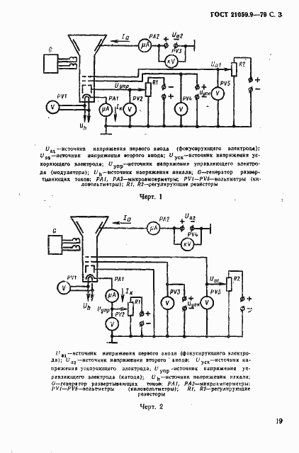Страница 3 ГОСТ 21059.9-79