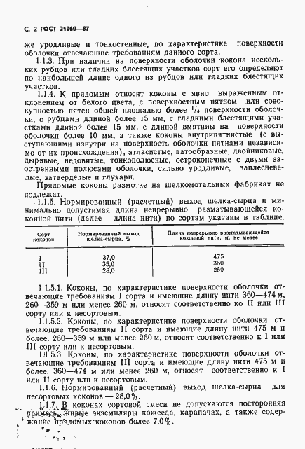 Страница 3 ГОСТ 21060-87