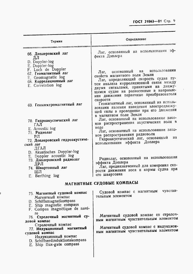 Страница 10 ГОСТ 21063-81