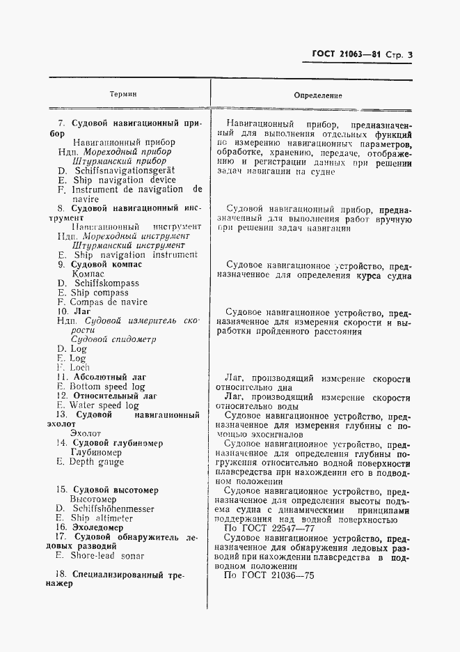 Страница 4 ГОСТ 21063-81