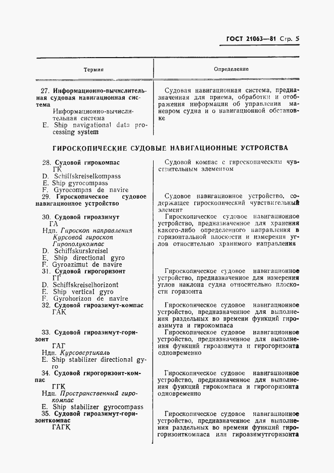 Страница 6 ГОСТ 21063-81