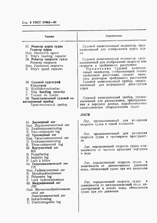 Страница 9 ГОСТ 21063-81