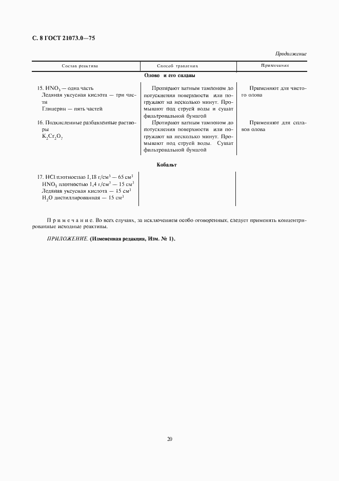 Страница 10 ГОСТ 21073.0-75