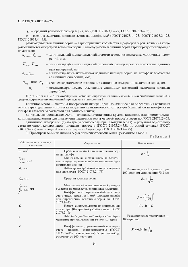 Страница 4 ГОСТ 21073.0-75
