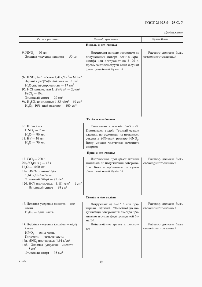 Страница 9 ГОСТ 21073.0-75