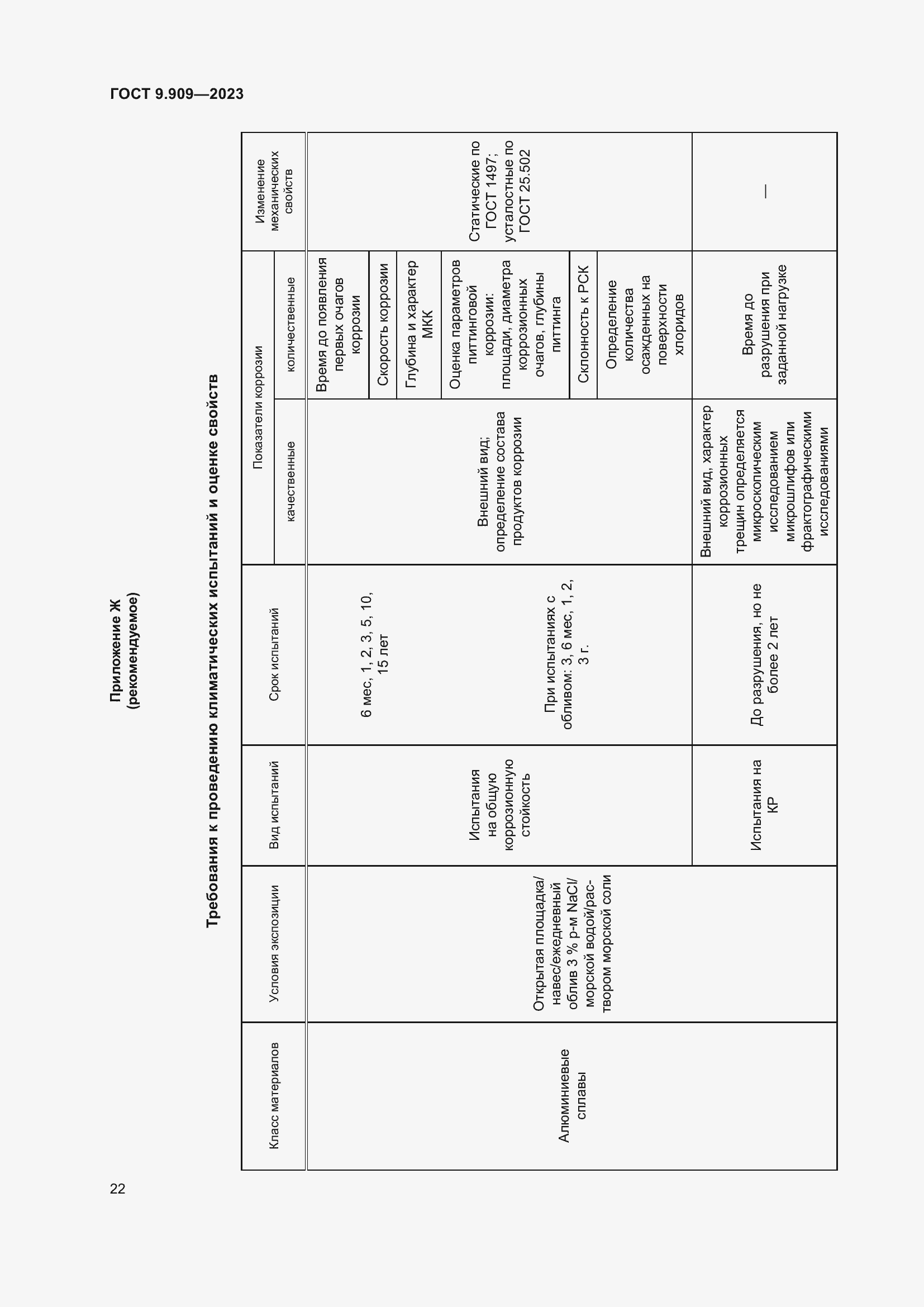 Страница 27 ГОСТ 9.909-2023