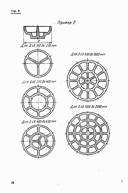Страница 11 ГОСТ 21079-75
