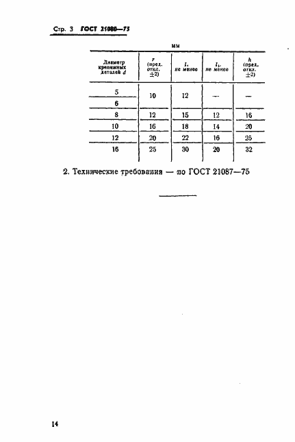 Страница 3 ГОСТ 21080-75