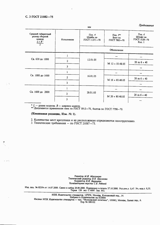 Страница 4 ГОСТ 21082-75