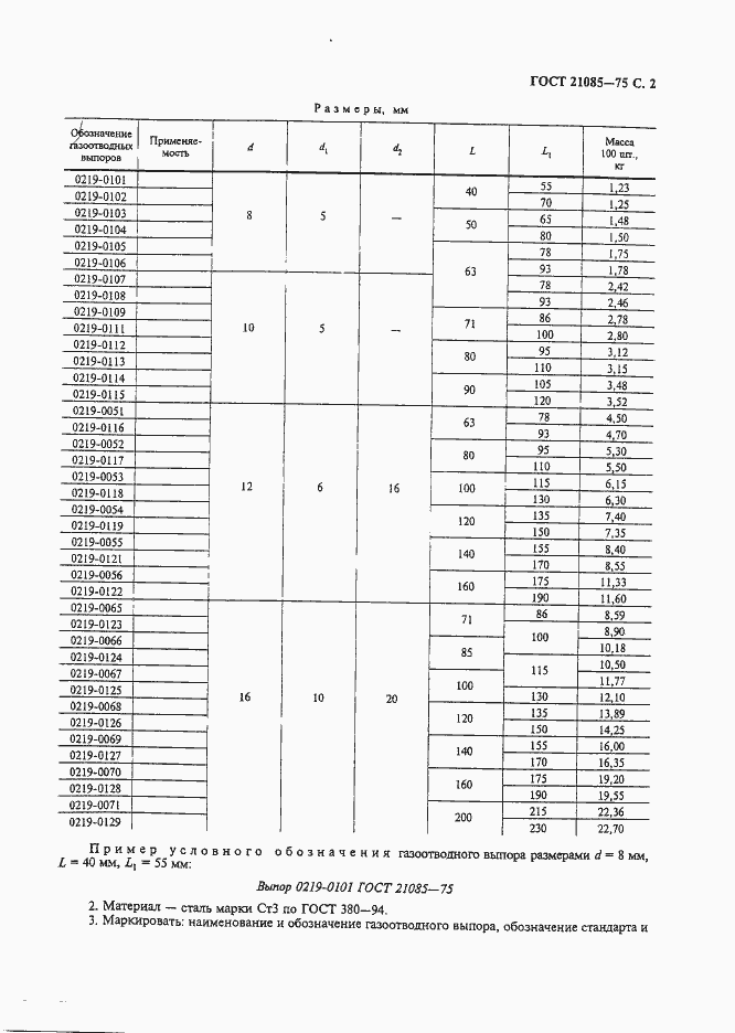 Страница 3 ГОСТ 21085-75
