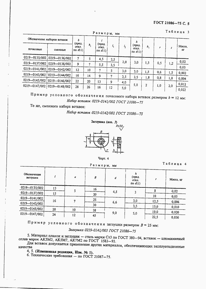 Страница 6 ГОСТ 21086-75