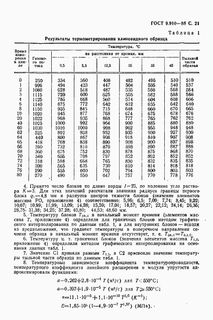 Страница 22 ГОСТ 9.910-88