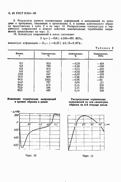 Страница 23 ГОСТ 9.910-88