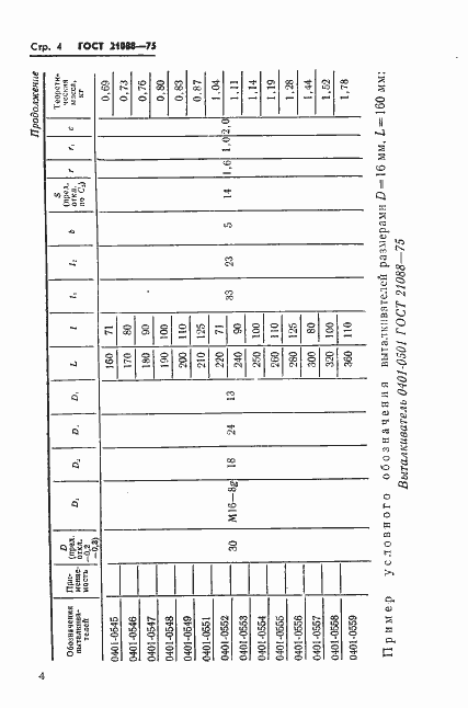 Страница 6 ГОСТ 21088-75