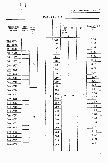 Страница 3 ГОСТ 21089-75