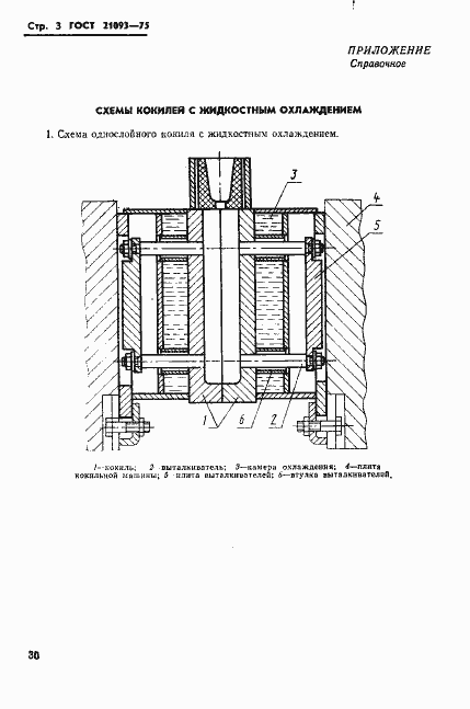 Страница 3 ГОСТ 21093-75