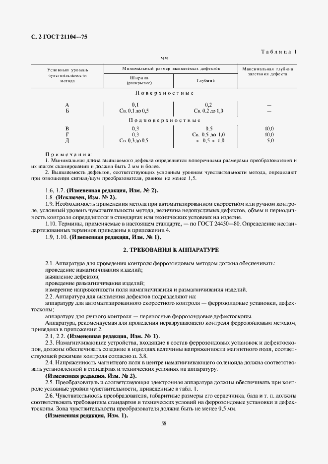 Страница 2 ГОСТ 21104-75