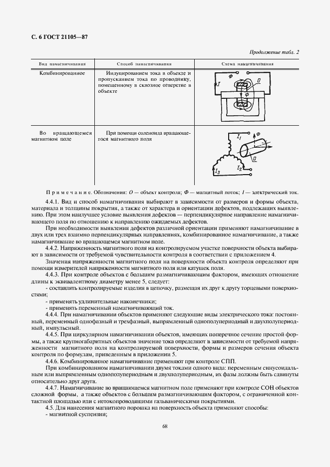 Страница 6 ГОСТ 21105-87