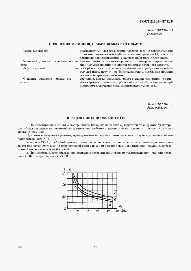 Страница 9 ГОСТ 21105-87