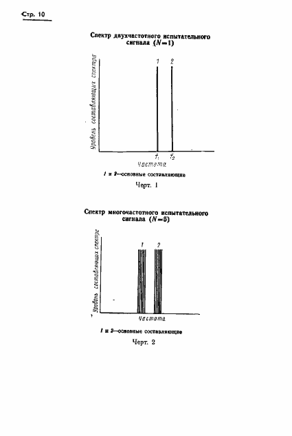 Страница 13 ГОСТ 21106.2-75