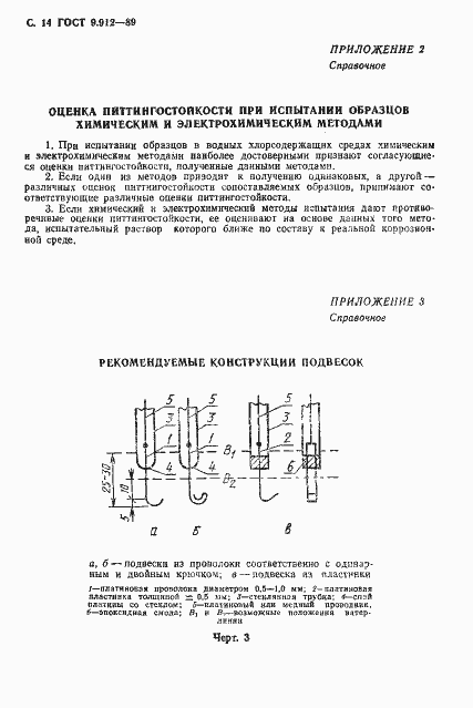 Страница 15 ГОСТ 9.912-89