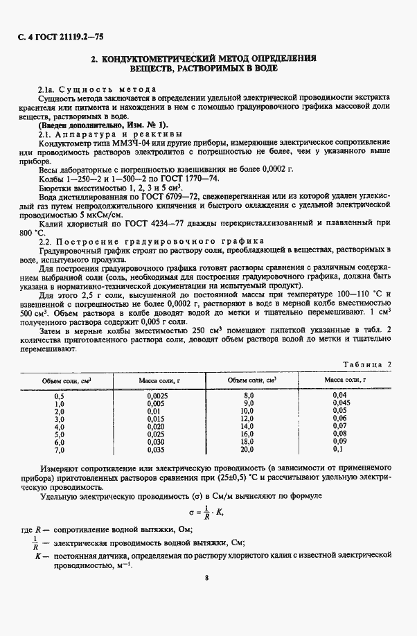 Страница 4 ГОСТ 21119.2-75