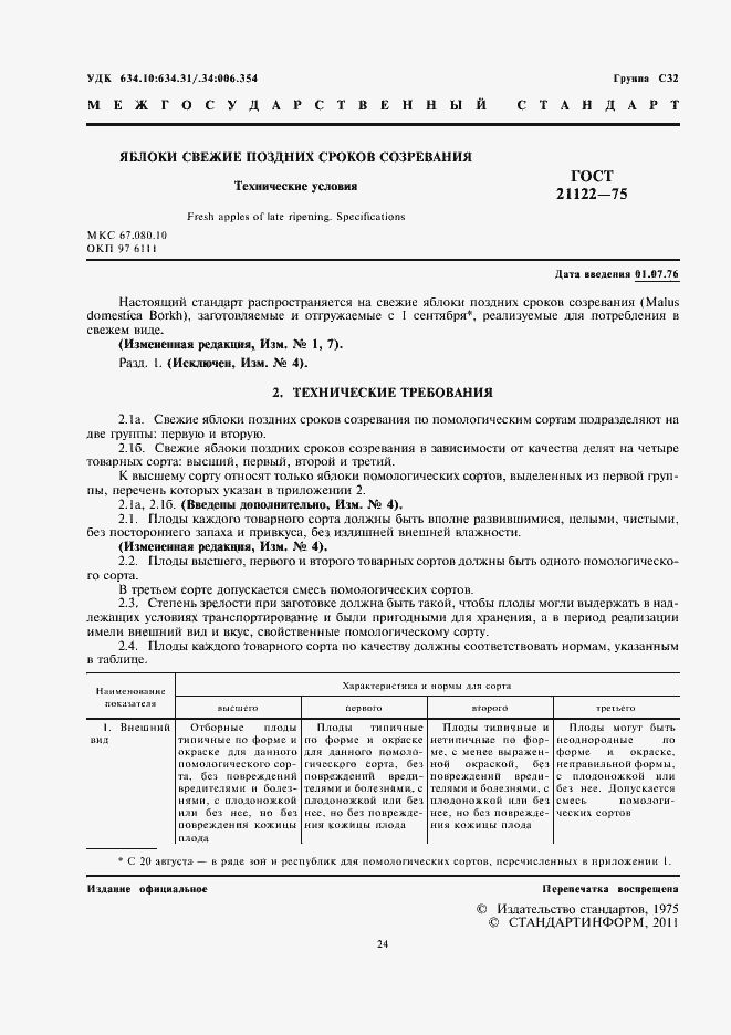 Страница 2 ГОСТ 21122-75