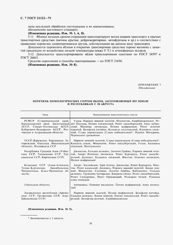 Страница 8 ГОСТ 21122-75