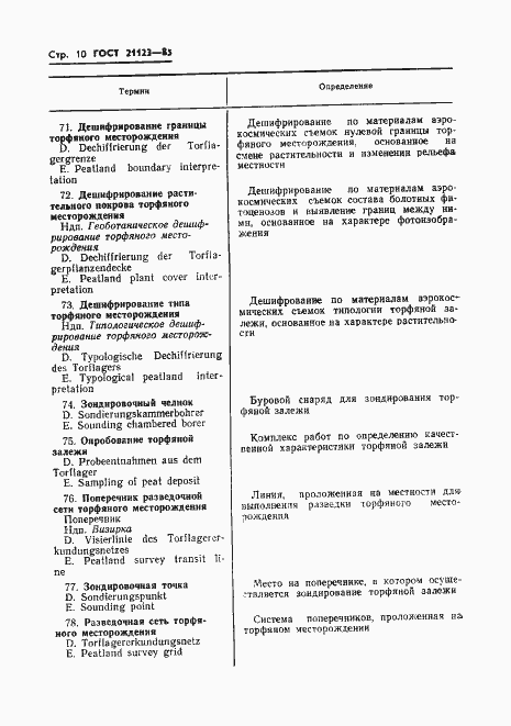 Страница 13 ГОСТ 21123-85