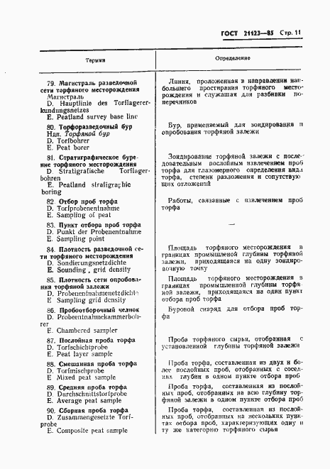 Страница 14 ГОСТ 21123-85