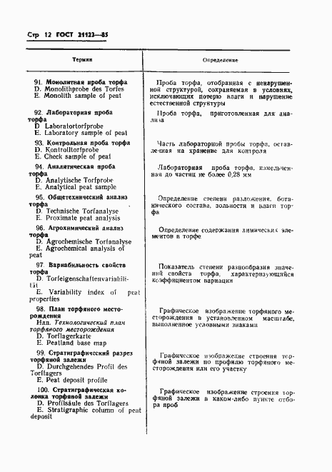 Страница 15 ГОСТ 21123-85