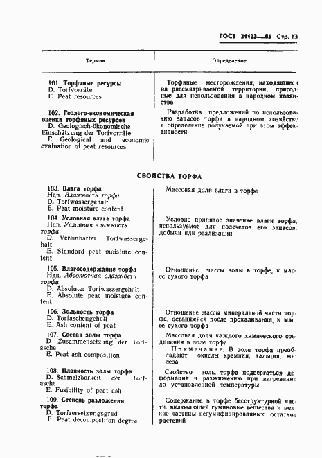 Страница 16 ГОСТ 21123-85
