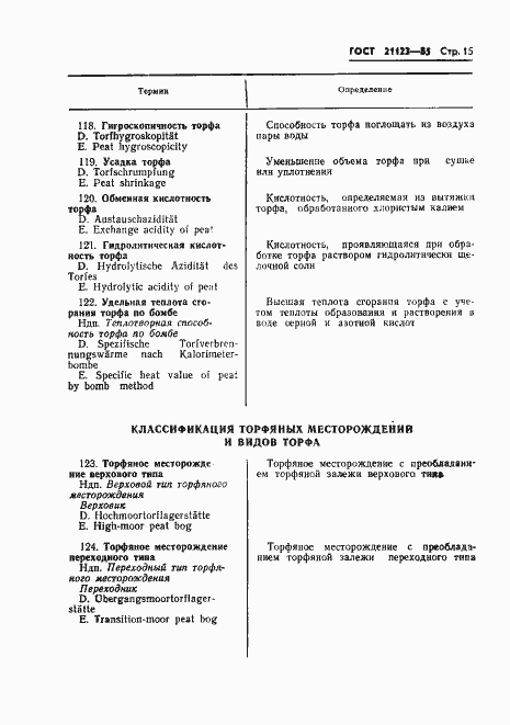 Страница 18 ГОСТ 21123-85
